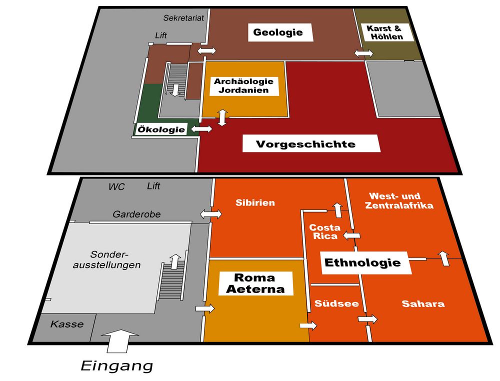 Museumsplan